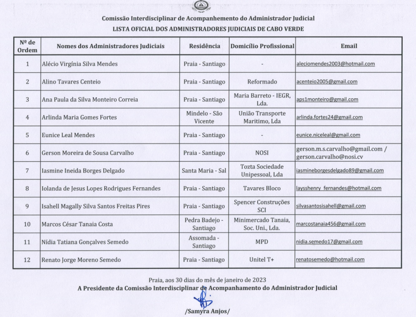 Lista Oficial dos Administradores Judiciais de Cabo Verde
